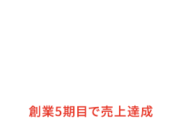 ２８億円